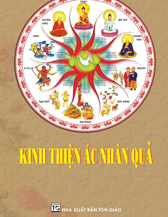 Kinh Thiện Ác Nhân Quả