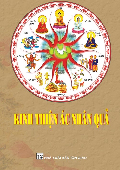 Kinh Thiện Ác Nhân Quả